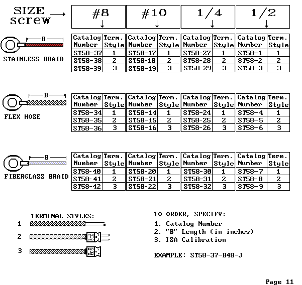 Page 11 of ECS Catalog