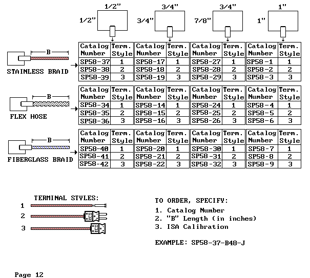 Page 12 of ECS Catalog