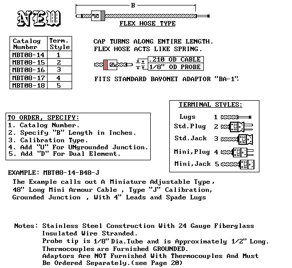 Page 1A of ECS Catalog