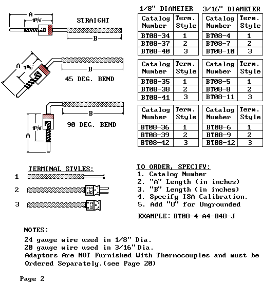 Page 2 of ECS Catalog