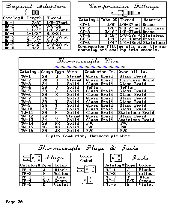 Page 20 of ECS Catalog